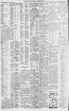 Newcastle Journal Wednesday 27 July 1910 Page 8