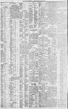 Newcastle Journal Saturday 30 July 1910 Page 10