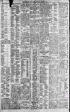 Newcastle Journal Friday 20 January 1911 Page 8