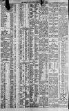 Newcastle Journal Thursday 26 January 1911 Page 8