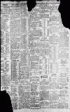 Newcastle Journal Thursday 02 February 1911 Page 9