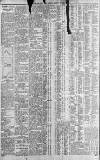 Newcastle Journal Monday 06 March 1911 Page 8