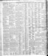 Newcastle Journal Tuesday 14 January 1913 Page 8