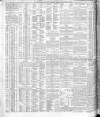 Newcastle Journal Thursday 23 January 1913 Page 8