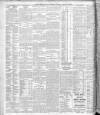 Newcastle Journal Tuesday 04 February 1913 Page 8