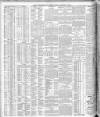 Newcastle Journal Tuesday 11 February 1913 Page 8