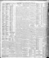 Newcastle Journal Monday 10 March 1913 Page 10
