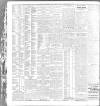 Newcastle Journal Friday 26 September 1913 Page 8