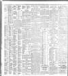 Newcastle Journal Friday 10 October 1913 Page 10