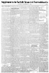 Norfolk Chronicle Saturday 15 December 1855 Page 5