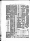 Norfolk Chronicle Saturday 08 October 1870 Page 10