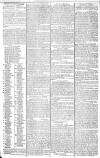 Norfolk Chronicle Saturday 30 November 1776 Page 4