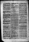 Police Gazette Friday 18 November 1774 Page 4