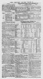 Leamington Spa Courier Saturday 27 December 1856 Page 8