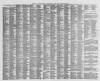 Leamington Spa Courier Saturday 17 January 1857 Page 6