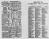 Leamington Spa Courier Saturday 11 April 1857 Page 5