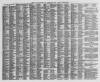 Leamington Spa Courier Saturday 11 April 1857 Page 6