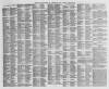 Leamington Spa Courier Saturday 29 August 1857 Page 6