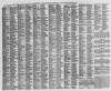 Leamington Spa Courier Saturday 07 November 1857 Page 6