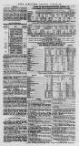 Leamington Spa Courier Saturday 23 January 1858 Page 8