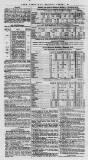 Leamington Spa Courier Saturday 30 January 1858 Page 8