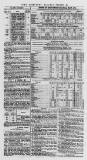 Leamington Spa Courier Saturday 03 April 1858 Page 8