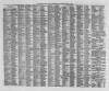 Leamington Spa Courier Saturday 08 January 1859 Page 6