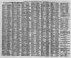 Leamington Spa Courier Saturday 15 January 1859 Page 8