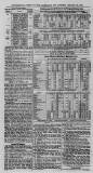 Leamington Spa Courier Saturday 29 January 1859 Page 7