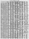 Leamington Spa Courier Saturday 07 June 1862 Page 6