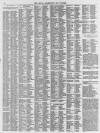 Leamington Spa Courier Saturday 28 June 1862 Page 6