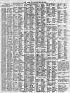 Leamington Spa Courier Saturday 09 August 1862 Page 6