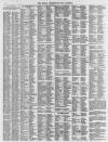 Leamington Spa Courier Saturday 20 September 1862 Page 6