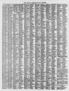 Leamington Spa Courier Saturday 02 April 1864 Page 6