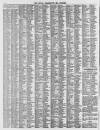 Leamington Spa Courier Saturday 23 April 1864 Page 6