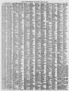 Leamington Spa Courier Saturday 30 April 1864 Page 5