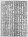 Leamington Spa Courier Saturday 11 June 1864 Page 6