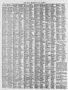 Leamington Spa Courier Saturday 25 June 1864 Page 6