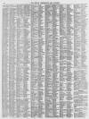 Leamington Spa Courier Saturday 08 October 1864 Page 6