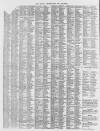 Leamington Spa Courier Saturday 12 November 1864 Page 6