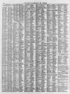 Leamington Spa Courier Saturday 08 April 1865 Page 6
