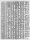 Leamington Spa Courier Saturday 22 April 1865 Page 6