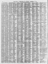 Leamington Spa Courier Saturday 11 November 1865 Page 6