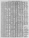 Leamington Spa Courier Saturday 02 December 1865 Page 6