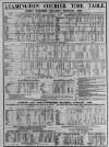 Leamington Spa Courier Saturday 04 January 1868 Page 10