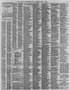 Leamington Spa Courier Saturday 04 July 1868 Page 9