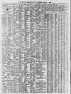 Leamington Spa Courier Saturday 05 March 1870 Page 10