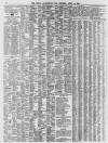 Leamington Spa Courier Saturday 16 April 1870 Page 10