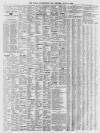 Leamington Spa Courier Saturday 18 June 1870 Page 10