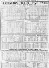 Leamington Spa Courier Saturday 01 April 1871 Page 10